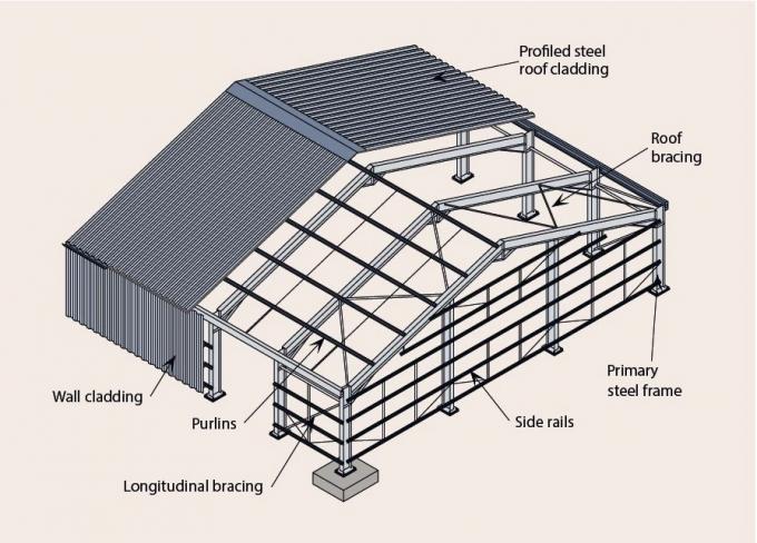 La fabrication d'entrepôt de structure métallique de lumière de stade d'intérieur a adapté aux besoins du client 3